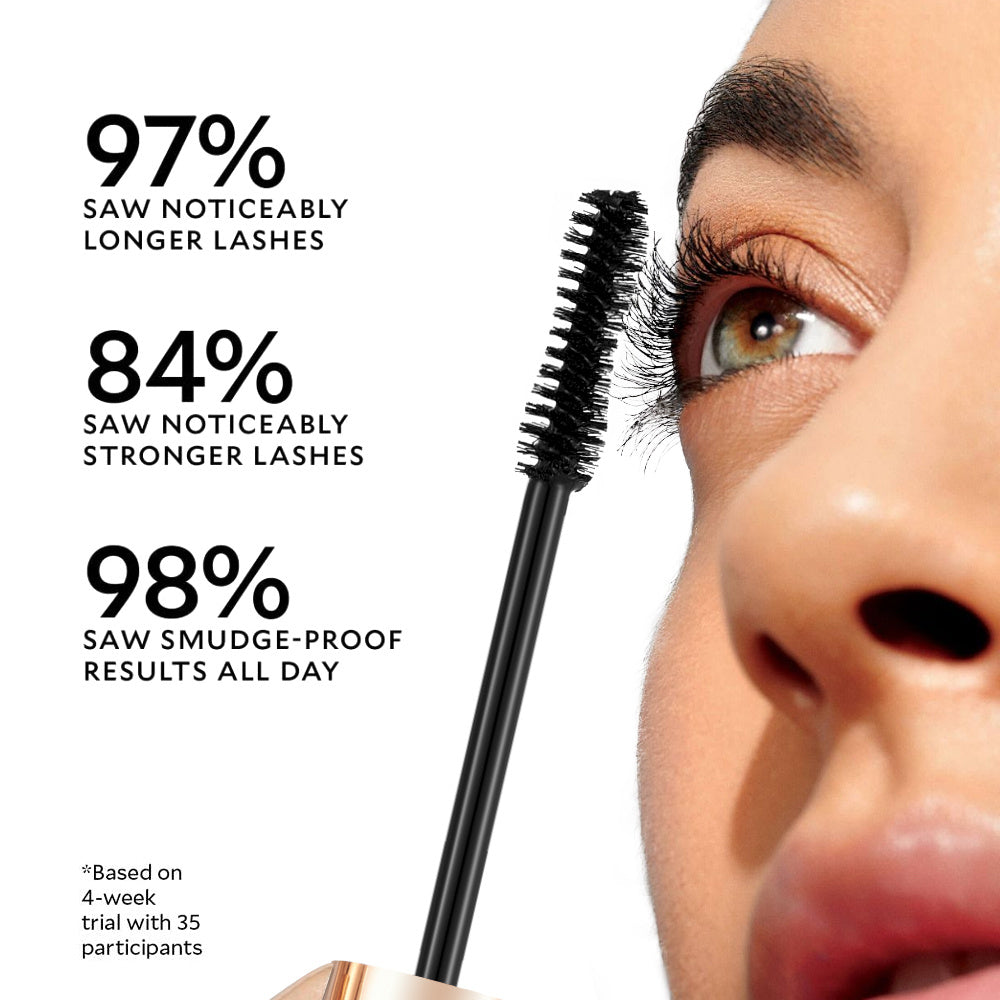 Velvetlush Volumizing Mascara