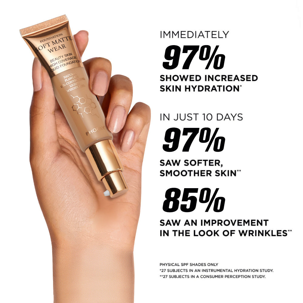 Velvetlush Full Coverage Foundation